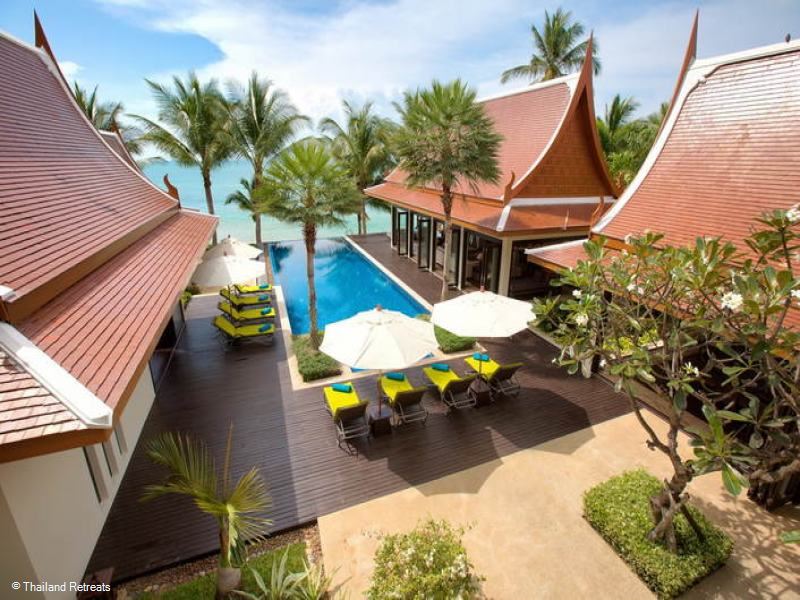 Baan Chang