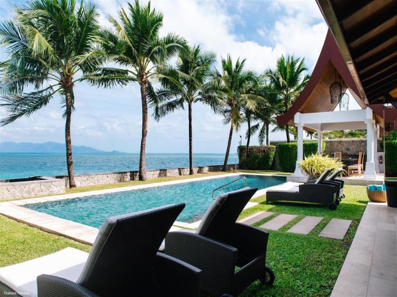 Villa Wayu